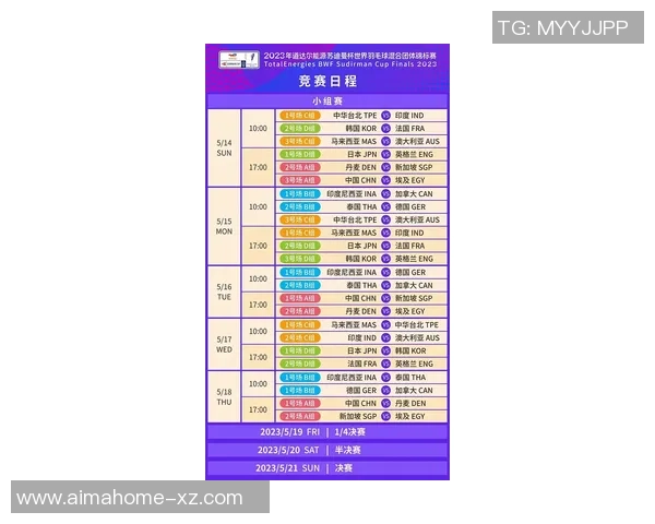 成都羽毛球队在联合会杯积分榜中以63分稳居第一名展现强劲实力