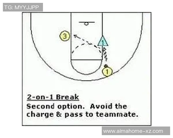 西安篮球队快攻战术解析与深度剖析篮球比赛中的关键因素